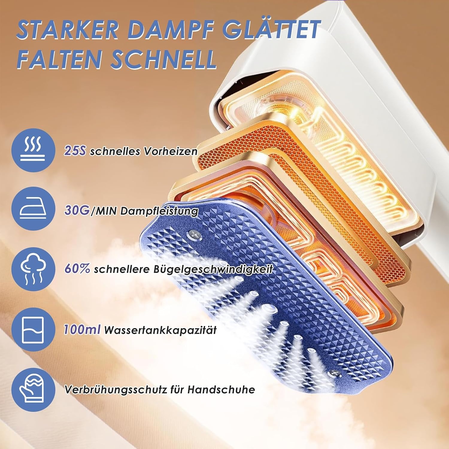 Stoomstrijkijzer, 2-in-1 handstomer voor kleding en strijkijzer voor kleding, 1200 W, 10 minuten continue stoom, 0,8 kg licht, reisstoomstrijkijzerstations, voor onderweg en thuis