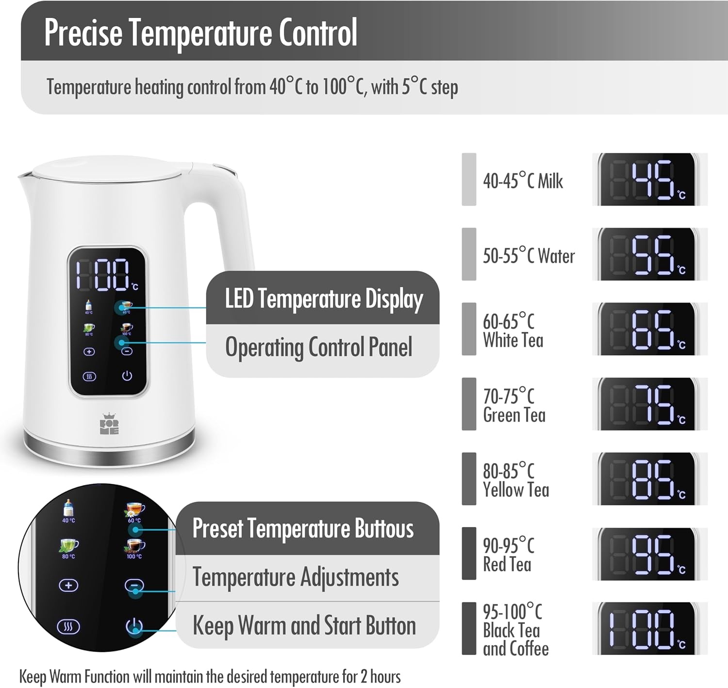 ForMe Roestvrijstalen Waterkoker 1,7 L, Temperatuurkeuze 40-100°C, LED digitale temperatuurweergave,7 Kleuren LED Verlichting, Warmhoudfunctie, BPA-vrij