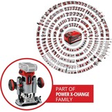 Einhell Professional accu-boven-/kantfreesset TP-RO 18 Set Li BL-Solo