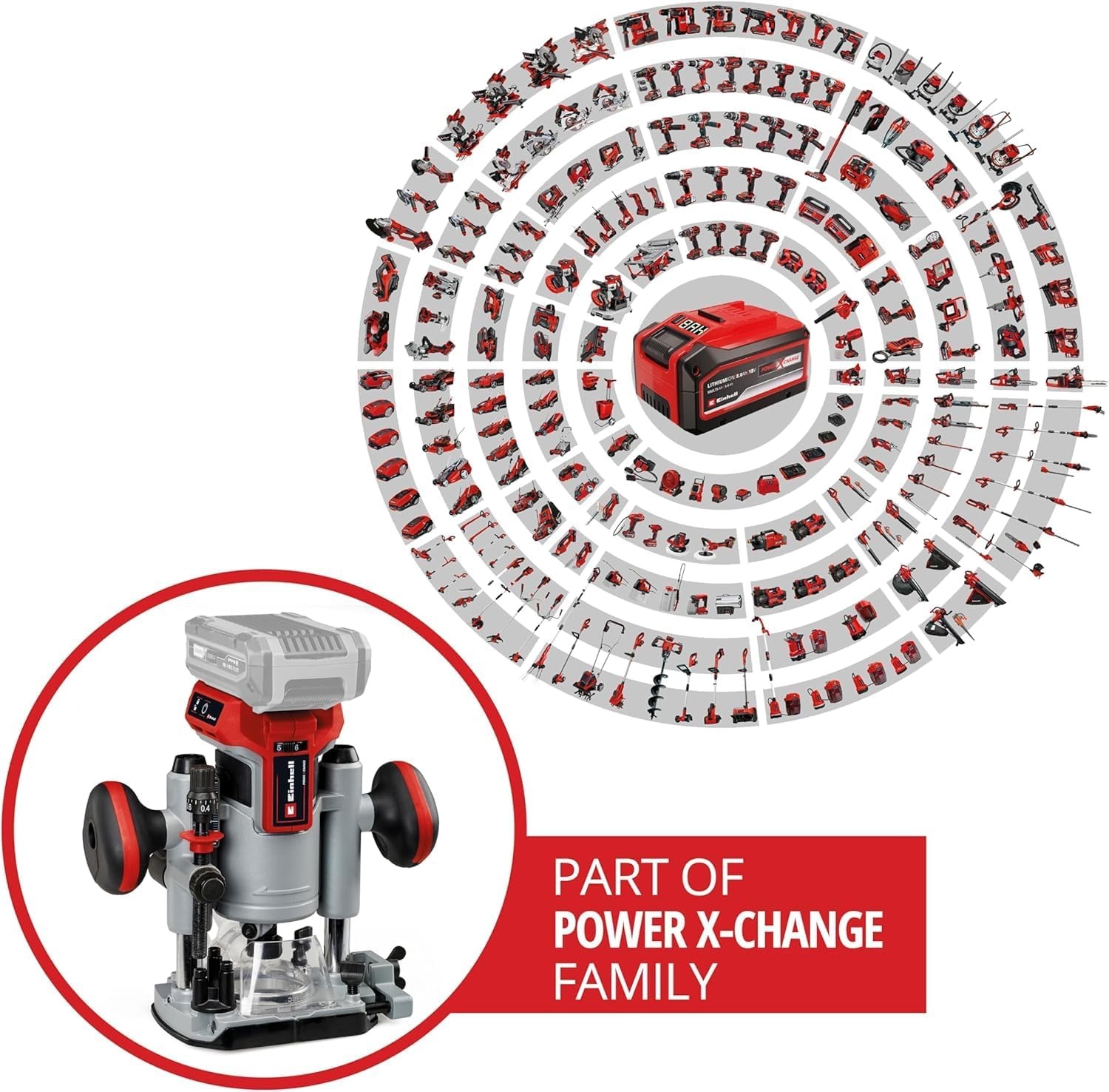 Einhell Professional accu-boven-/kantfreesset TP-RO 18 Set Li BL-Solo