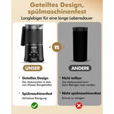 Rafow 5-in-1 Elektrische Melkopschuimer 320ml - Zwart