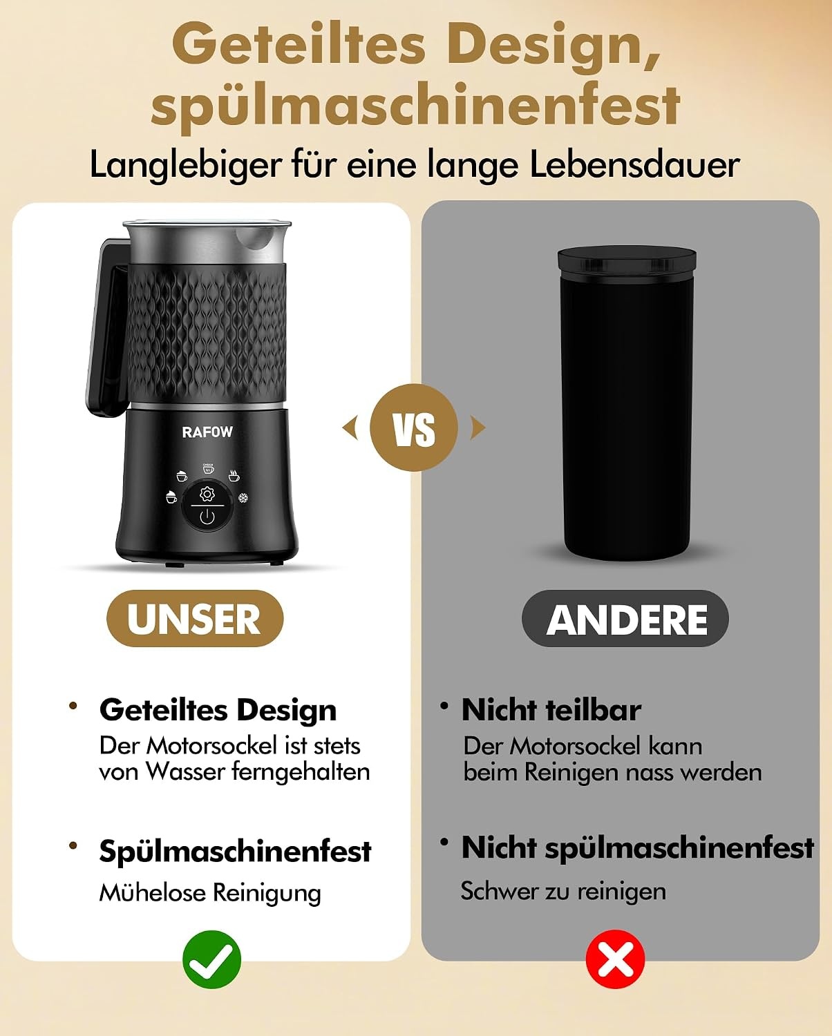 Rafow 5-in-1 Elektrische Melkopschuimer 320ml - Zwart