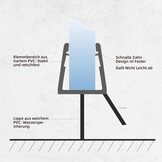 Douchestrip Vervangingsprofiel 2x100cm Transparant PVC voor Glas 4-6mm