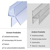 Douchestrip Vervangingsprofiel 2x100cm Transparant PVC voor Glas 4-6mm
