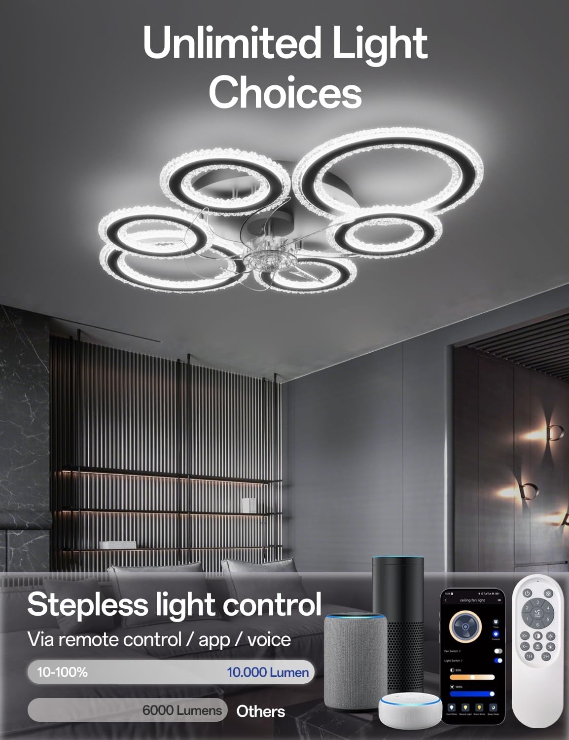 Moderne plafondventilatoren met verlichting en afstandsbediening, kristallen ring plafondventilatoren met lampen zomer winter omkeerbaar dimbaar licht geheugenfunctie 6 snelheden DC motor voor