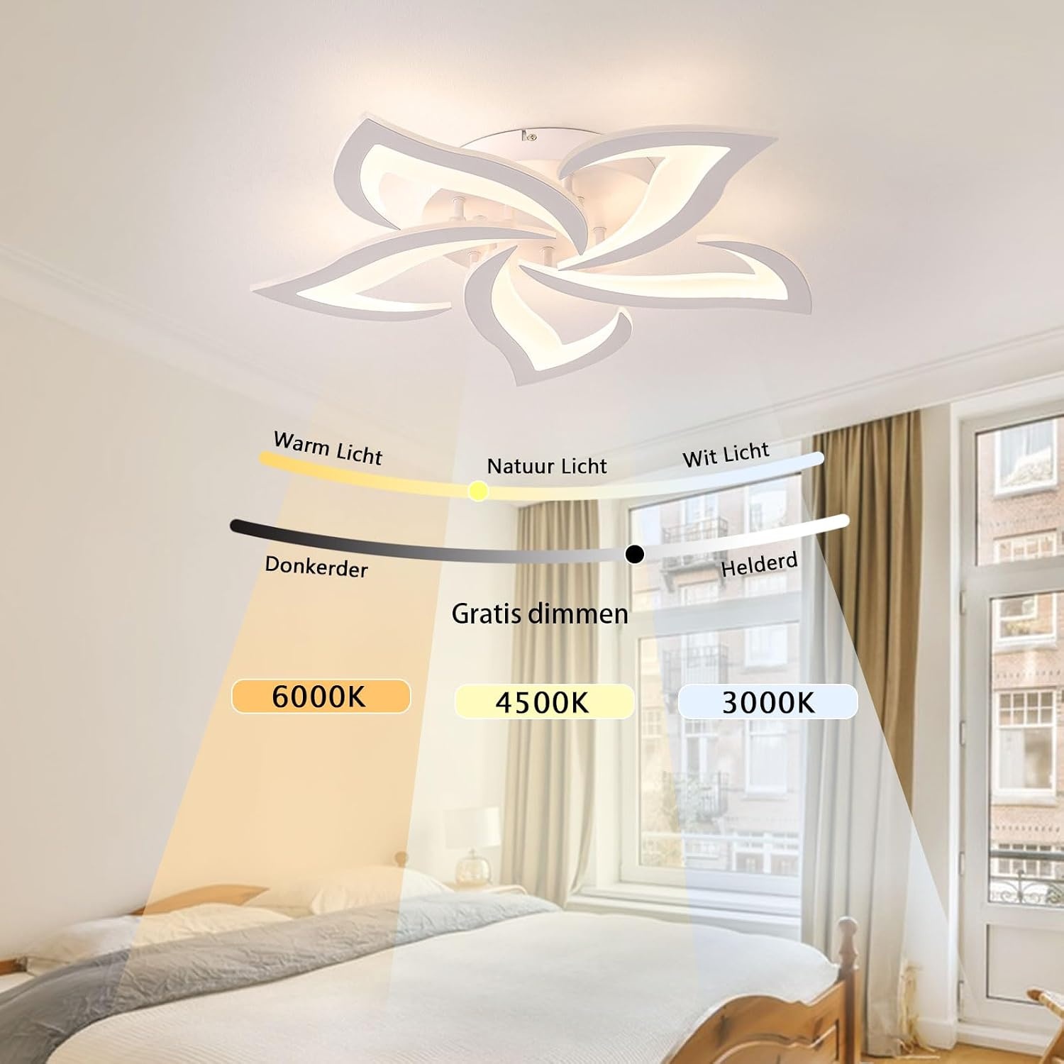 LED Plafondlamp Dimable 40-80W plafondlamp LED Woonkamerlamp met afstandsbediening App Kleur Verandering Moderne woonkamerlamp plafondlicht Lighting Slaapkamer Lamp Slaapkamerlamp