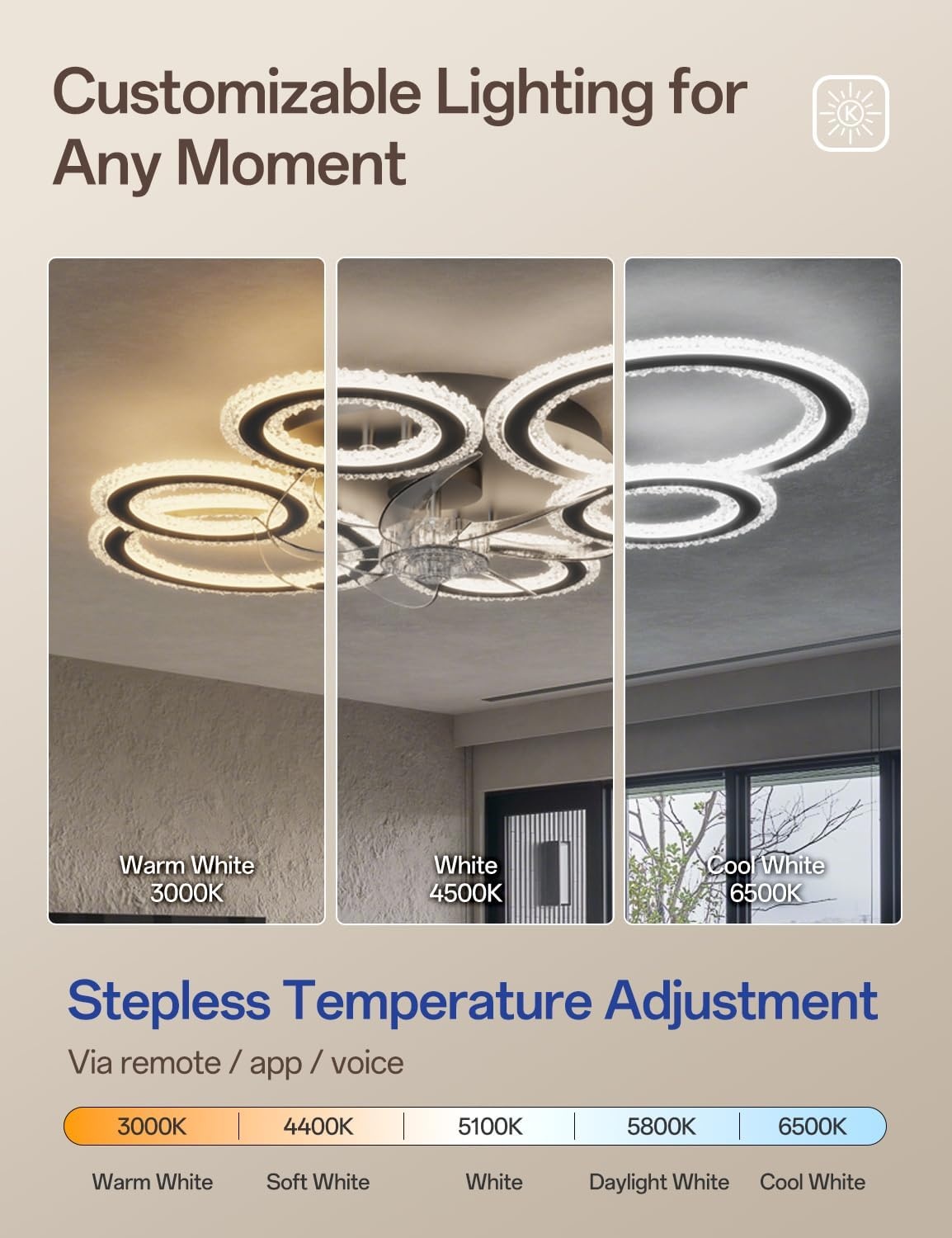 Moderne plafondventilatoren met verlichting en afstandsbediening, kristallen ring plafondventilatoren met lampen zomer winter omkeerbaar dimbaar licht geheugenfunctie 6 snelheden DC motor voor