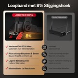 Inklapbare Loopband 2.5PK 1-12 KM/H met 8% Hellingshoek & Bluetooth - 35% Korting