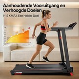 Inklapbare Loopband 2.5PK 1-12 KM/H met 8% Hellingshoek & Bluetooth - 35% Korting