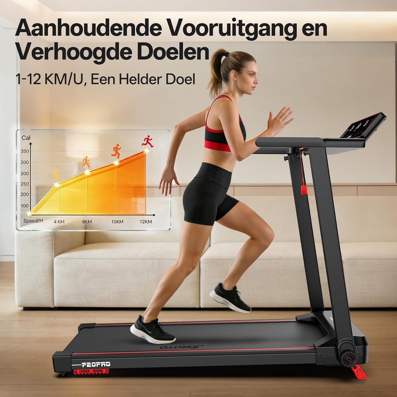 Inklapbare Loopband 2.5PK 1-12 KM/H met 8% Hellingshoek & Bluetooth - 35% Korting