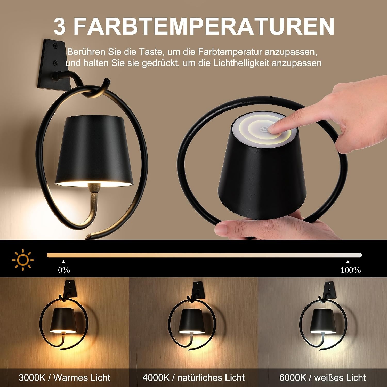 Led-wandlamp Zwart (2 stuks) - Draadloos & Dimbaar - 53% Korting