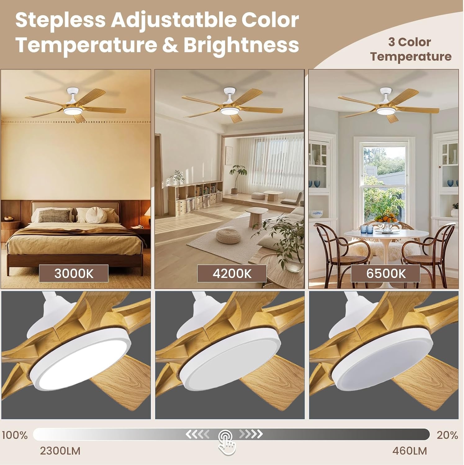 Newday 56inch Houten Plafondventilator met LED en 34% Korting
