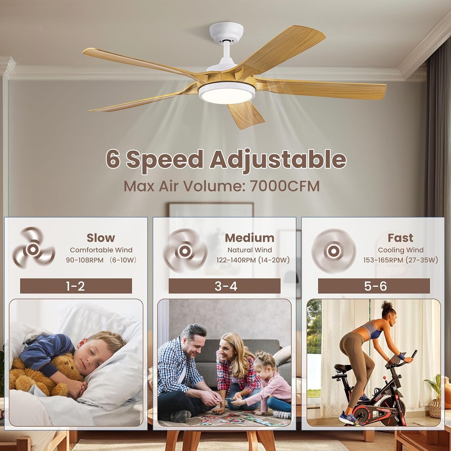 Newday 56inch Houten Plafondventilator met LED en 34% Korting