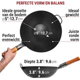 YOSUKATA Koolstofstalen Wokpan 30 cm Plat 54% Korting