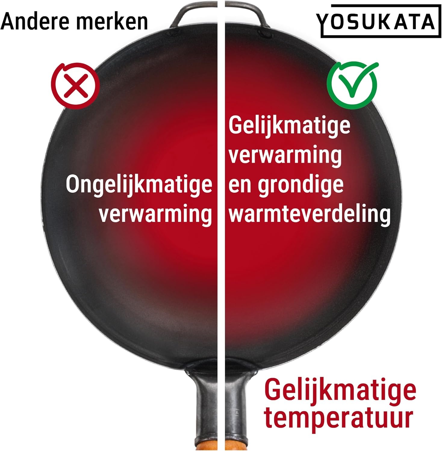 YOSUKATA Koolstofstalen Wokpan 30 cm Plat 54% Korting