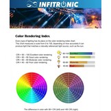 LED Pianolamp Mat Goud Aluminium - 34% Korting