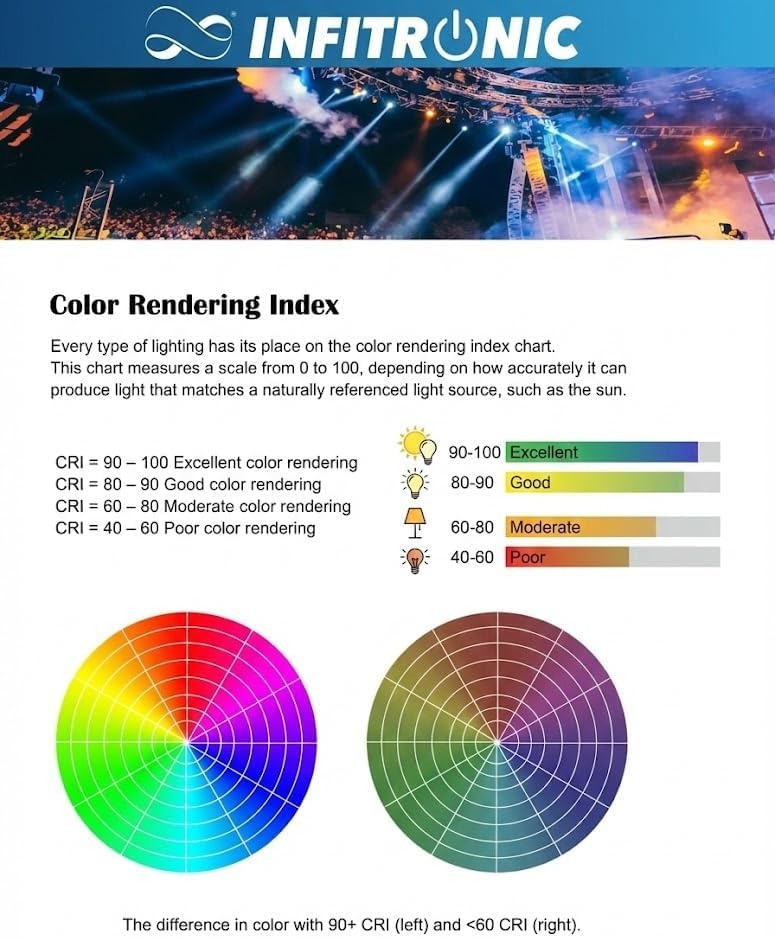 LED Pianolamp Mat Goud Aluminium - 34% Korting