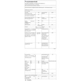 Industriële Hanglamp Koper & Gestreept Glas 25cm - 34% Korting