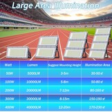 Led-schijnwerper voor buiten, 200 W, 2 stuks, 20.000 lm, 7000 K, IP67 waterdicht, 85-265 V, buitenverlichting voor tuin, terras, garage, fabriek - Maat 200W-2PC