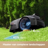 MOVA ViAX 250 robotmaaier—draadloze begrenzing