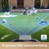 MOVA ViAX 250 robotmaaier—draadloze begrenzing
