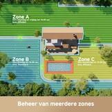 MOVA ViAX 250 robotmaaier—draadloze begrenzing