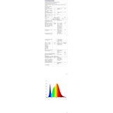Plafondventilator Zwart 67cm met Dimbare LED & Kleurtemperatuur | 54% Korting