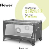 Lionelo Flower Reiswieg & Box Grey Scandi 35% Korting