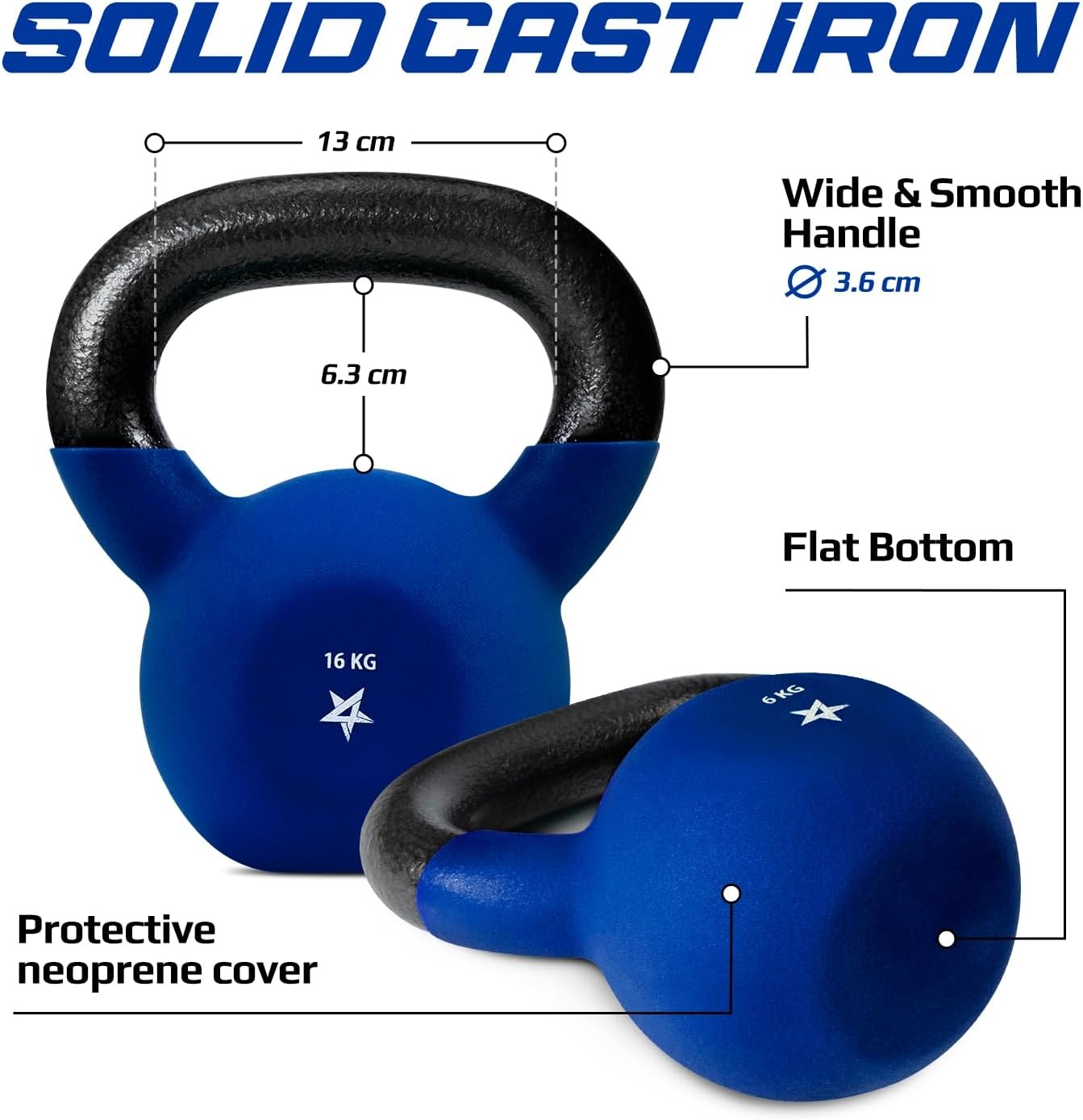 Yes4All Gecoate Gietijzeren Kettlebell 16 kg - Donkerblauw - 29% Korting