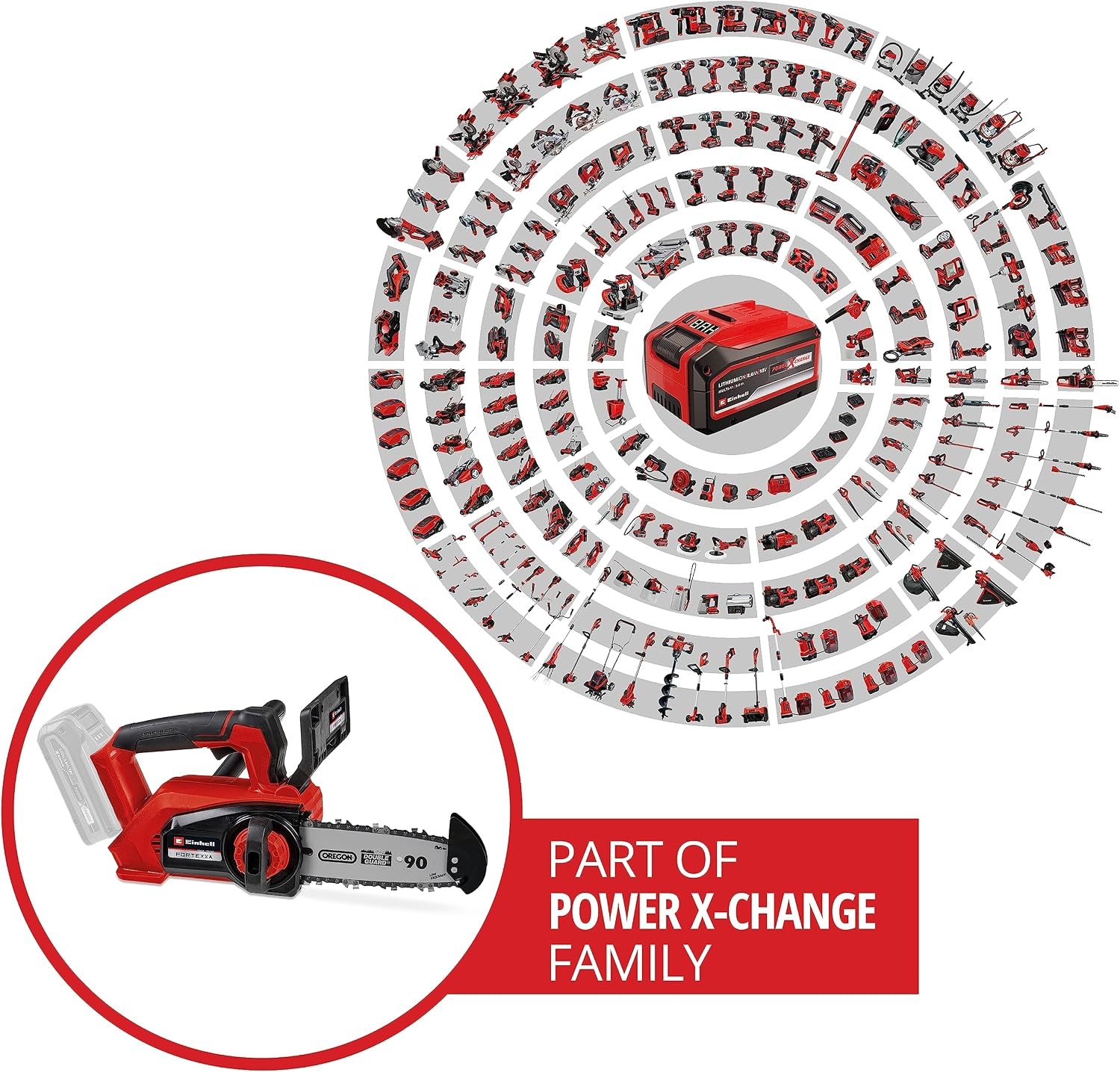 Einhell FORTEXXA Accu Kettingzaag 18V - 20cm Zwaard - 34% Korting