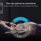Afstandsbedieningsset voor plafondventilator, 220 V, draadloze plafondventilatorlamp met synchronisatieschakelaar voor ontvanger, intelligente bediening thuis