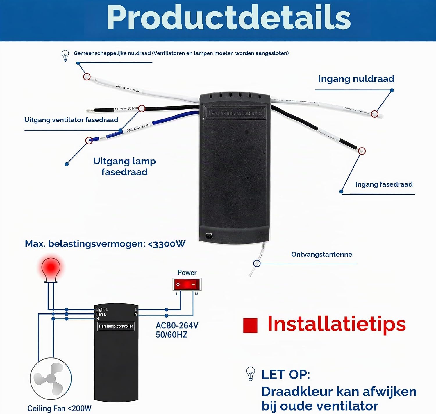 Afstandsbedieningsset voor plafondventilator, 220 V, draadloze plafondventilatorlamp met synchronisatieschakelaar voor ontvanger, intelligente bediening thuis