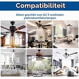 Afstandsbedieningsset voor plafondventilator, 220 V, draadloze plafondventilatorlamp met synchronisatieschakelaar voor ontvanger, intelligente bediening thuis