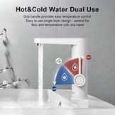 Elektrische Kraan Direct Warm Water met Display - Wit 14% Korting