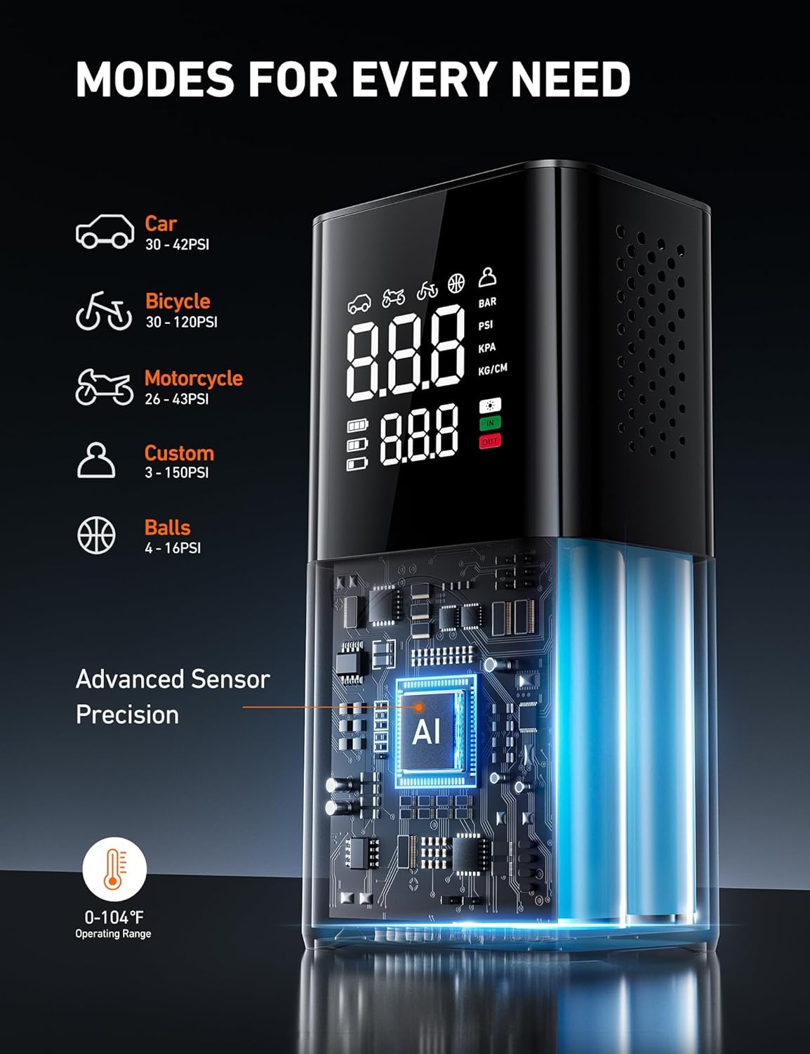 Draagbare Bandenpomp 150PSI met 4000mAh Accu | 28% Korting