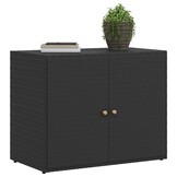vidaXL Tuinkast Poly Rattan Zwart 100x55,5x80 cm - 34% Korting!