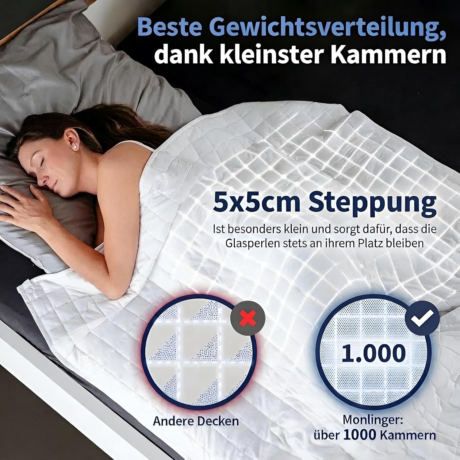 Gewichtsdeken 2-in-1 met Zomervulling Drukknopen 135x200cm 7kg | Gelijkmatige Drukverdeling