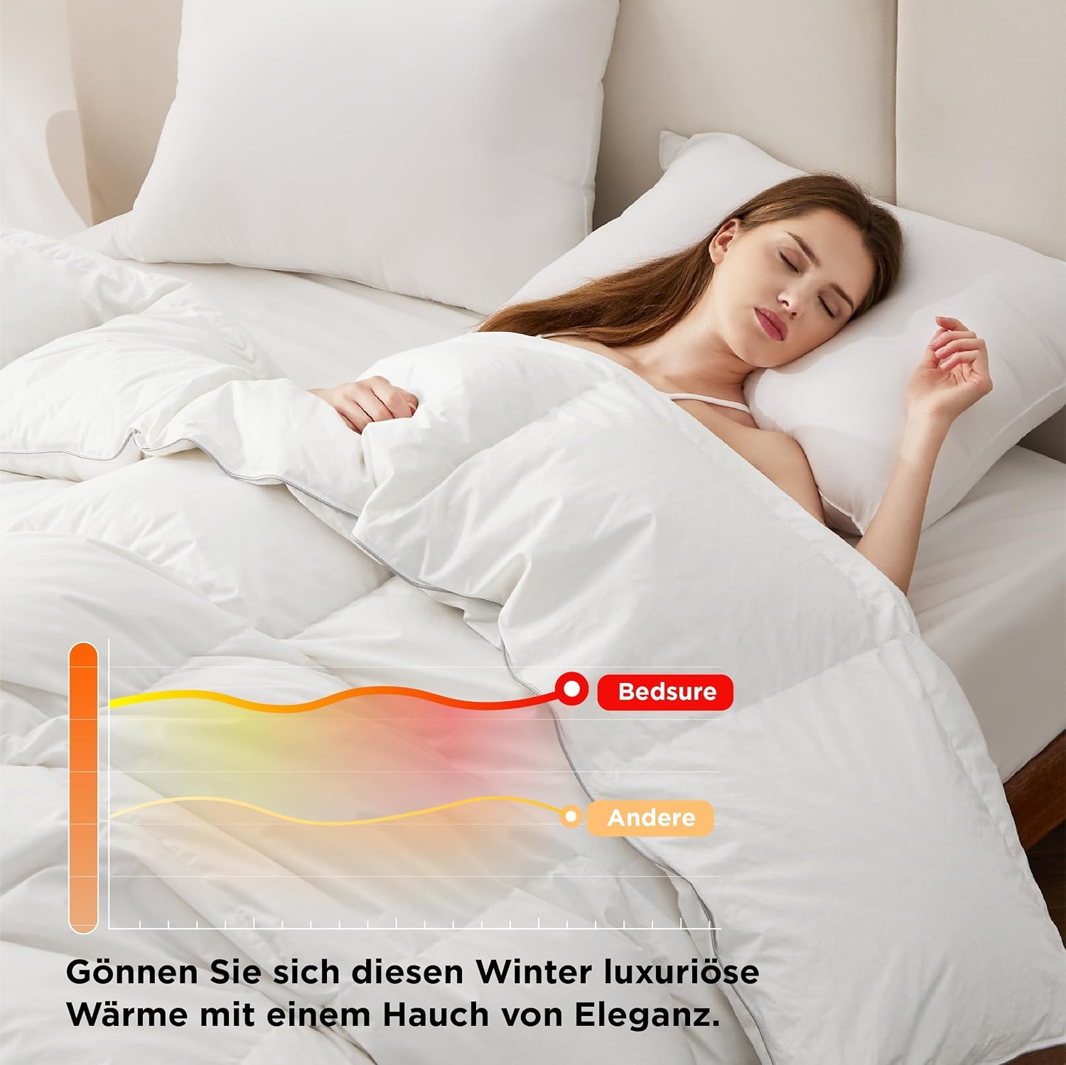 BEDSURE Donzen dekbed 155 x 220 cm, warm winterdekbed van 90% dons / 10% veren 1480 gr. dikke vulling, extra warm verendekbed met Öko-Tex-certificaat, wasbaar quilt wit