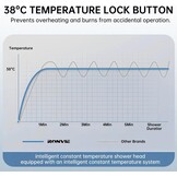 Ronvie Thermostatische douchemengstang - twee uitgangen wandgemonteerde messing klep, 38 °C veiligheidsslot en koel aanraakoppervlak met 1/2" G boven- en onderkant BSP-aansluitingen, matzwart