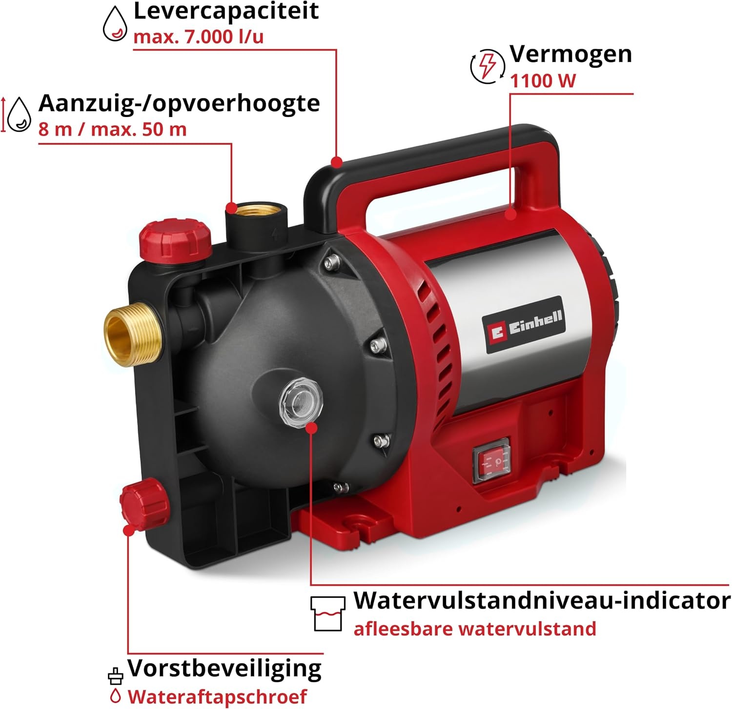 Einhell Tuinpomp GC-GP 1170