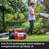 Einhell Tuinpomp GC-GP 1170