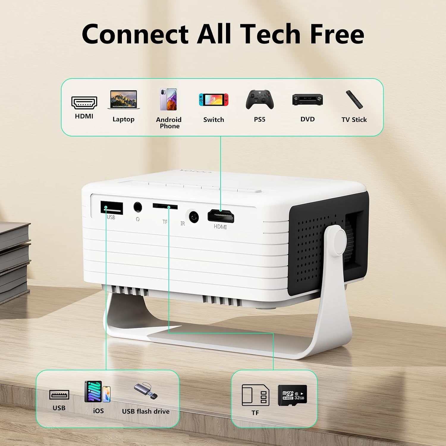 Mini Draagbare Projector - Ondersteunt Full HD 1080P, Yoton Y3 Projector Compatibel met Mobiel, Telefoons, PC, PS5 en Xbox, USB, HDMI, SD, AV Ingangen, Ideaal voor Kinderen als Cadeau