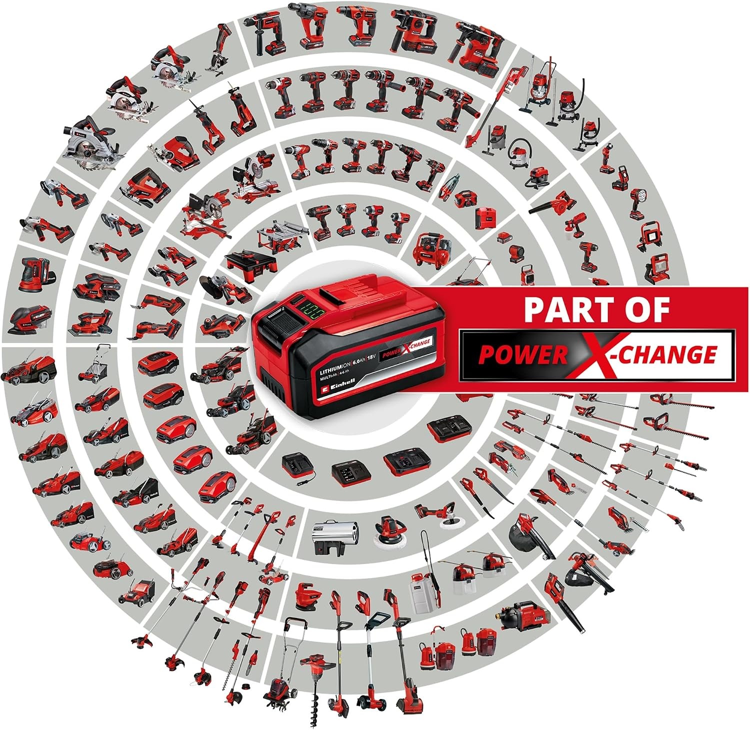 Einhell Power X-Change Accu Heteluchtpistool TE-HA 18 Li Solo - Rood - Zonder Accu en Lader