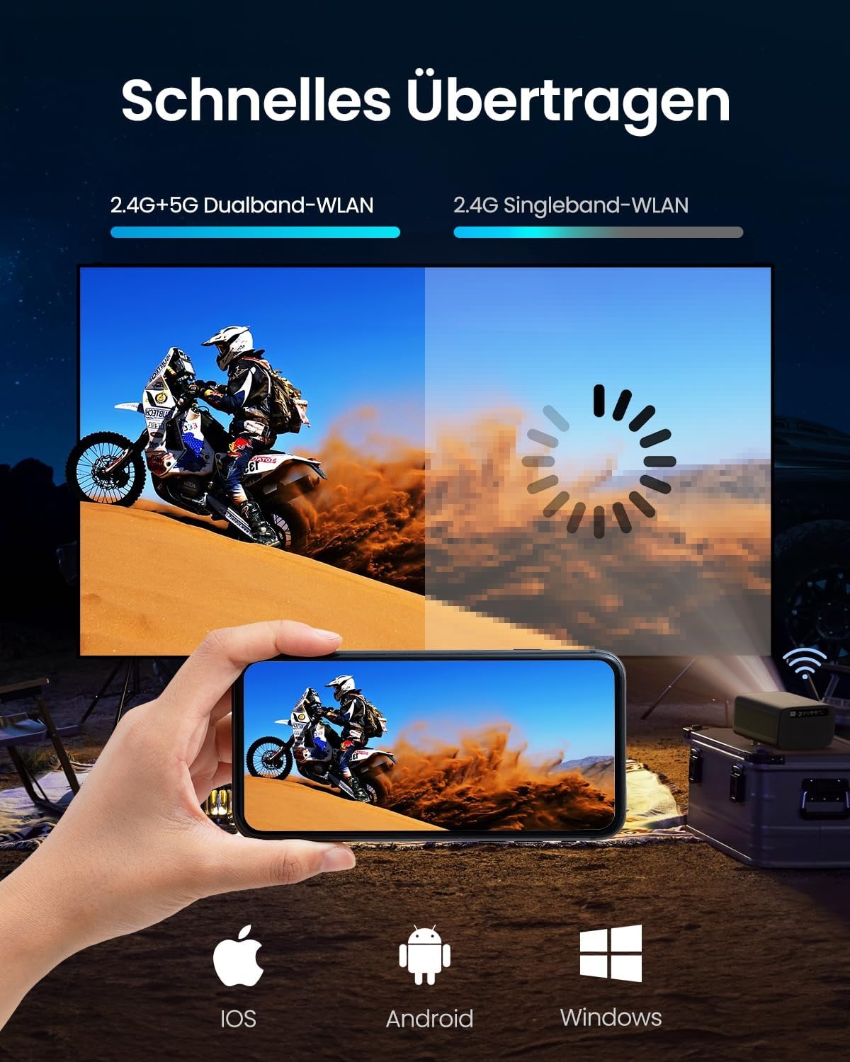 OmniStar L80 Projector met WiFi en Bluetooth, 1500 ANSI lumen Native 1080P Video Projector met 4K-ondersteuning, Auto Focus/Keystone, 2x15W Speakers, 200" Display, Compatibel met iOS/Android/TV Stick