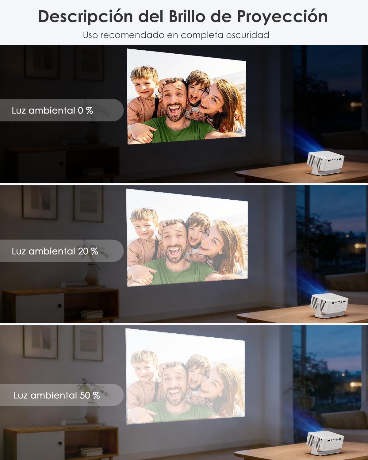 Yoton Y3 Mini-projector, groen, slaapkamer, luidspreker, 1080p, 180° rotatie