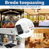 Afstandsbedieningsset Plafondventilator & Lamp - 3 Snelheden, 1000W - 34% Korting