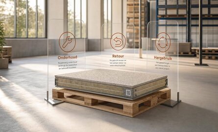 PaaS-impact op bouwmaterialen: gids