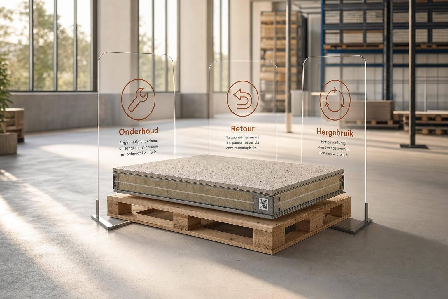 PaaS-impact op bouwmaterialen: gids