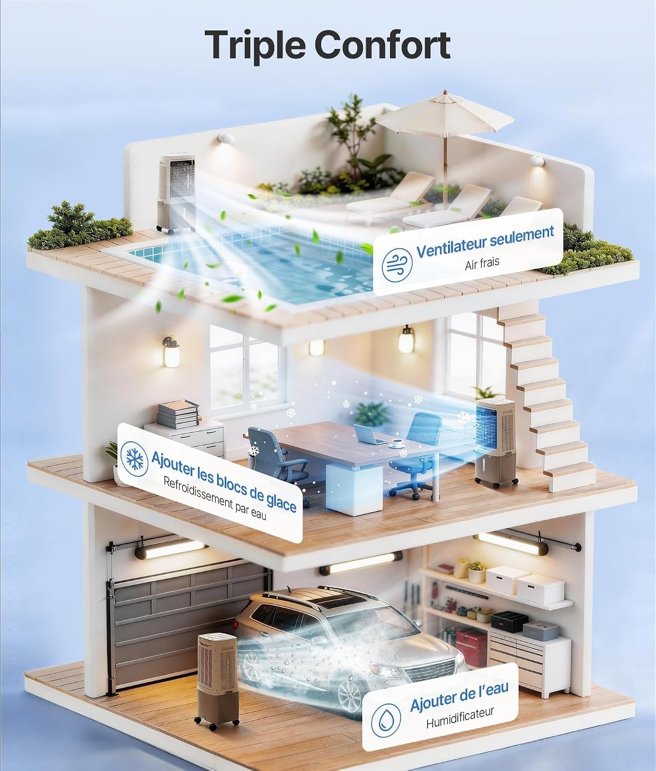 Draagbare luchtkoeler, 25 l, met water, airconditioning zonder afvoerslang, oscillatie 80°, afstandsbediening, timer 12 uur, voor thuis en op kantoor, wit