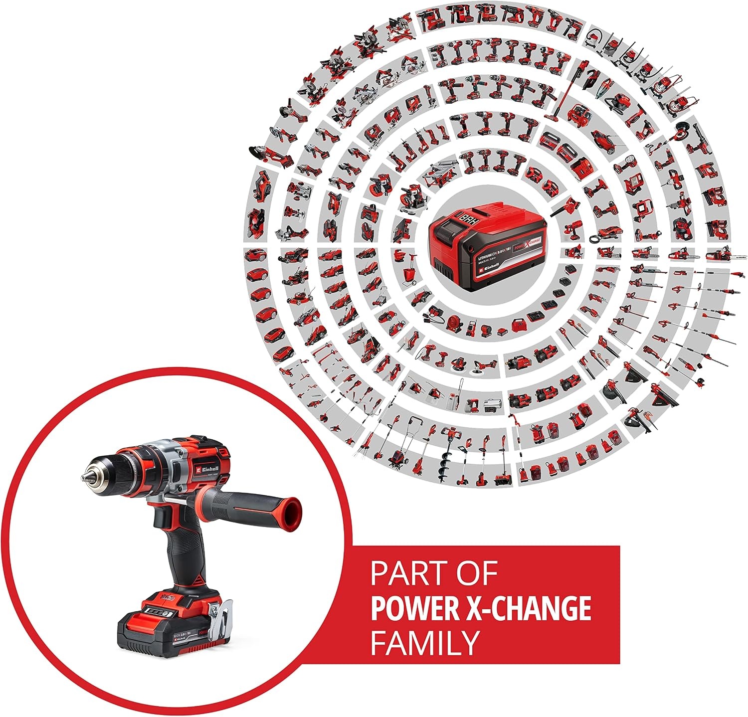 Einhell Professional Accu-Klopboormachine TP-CD 18 Li-i BL - Zwart/Rood - Inclusief 2 Accu's en Koffer